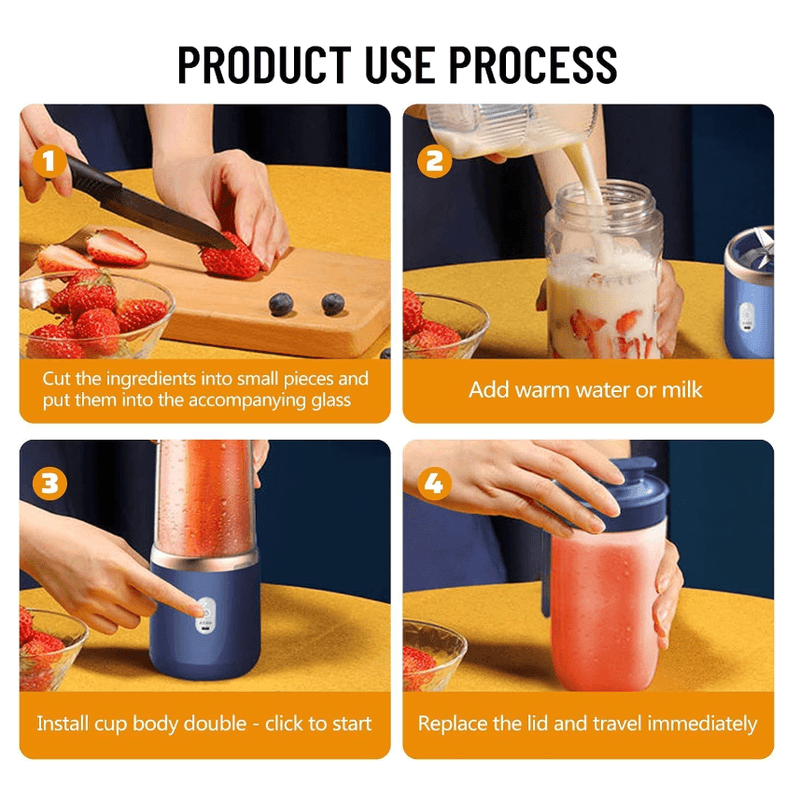 Electronice si Electrocasnice - Electrocasnice bucatarie - Mixere, tocatoare & roboti de bucatarie - Blendere si mini tocatoare - Mini Blender electric multifunctional cupa portabila - Infinity.ro