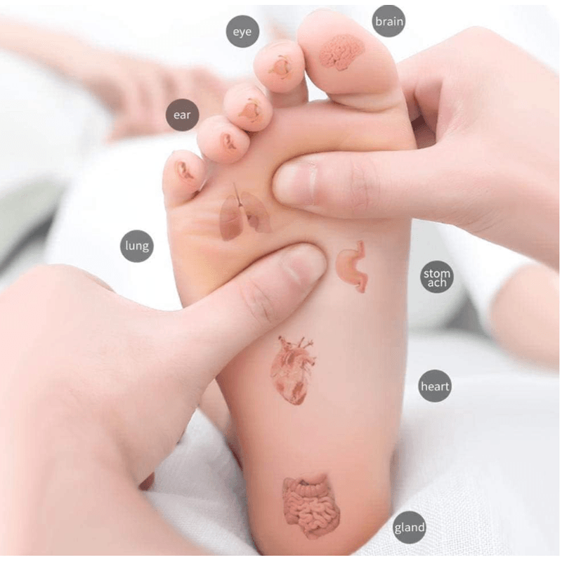 Ingrijire personala si Cosmetice - Sanatate si wellness - Articole wellness - Aparate si dispozitive de masaj - Covoras de masaj pentru picioare Pliabil 6 programe 10 niveluri de intensitate MonLove - Infinity.ro