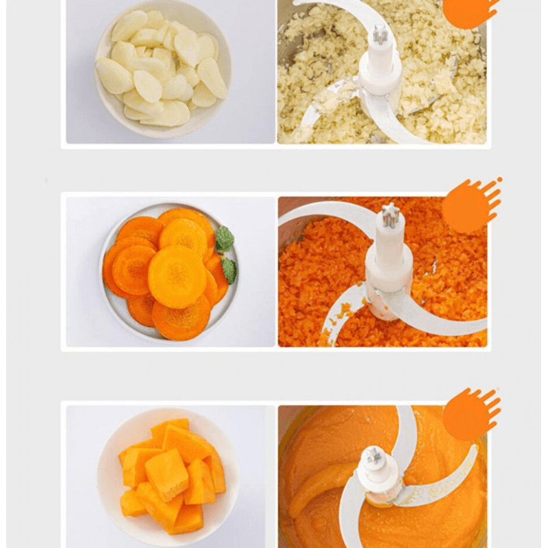 Electronice si Electrocasnice - Electrocasnice bucatarie - Mixere, tocatoare & roboti de bucatarie - Blendere si mini tocatoare - Tocator Electric Universal Find Back Capacitate 1L Motor 90W - Infinity.ro