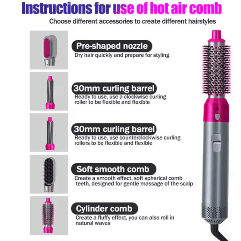 Ingrijire personala si Cosmetice - Aparate & accesorii ingrijire personala - Hair styling - Perii de par electrice - Perie de Par Electrica Multifunctionala 5 In 1 Cu Aer Cald 1000W - Infinity.ro