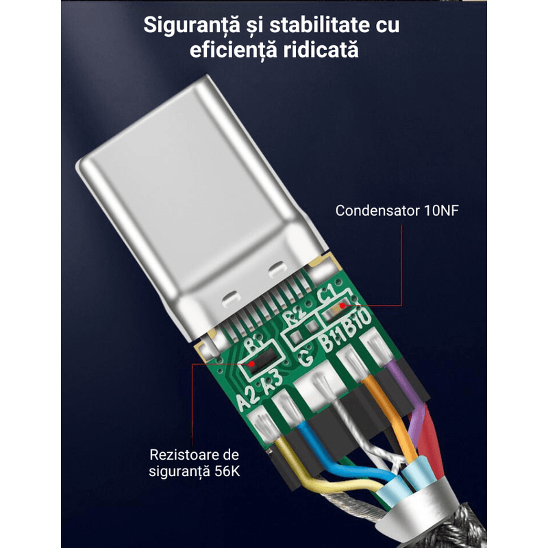Laptop, Telefoane si Tablete - Telefoane mobile si accesorii - Accesorii Telefoane - Cabluri si adaptoare telefoane - Cablu USB 3.2, PRESTIGE CHARGE®, transfer date 10Gbps, AndroidAuto & Apple CarPlay, incarcare 60W, 3 m - Infinity.ro