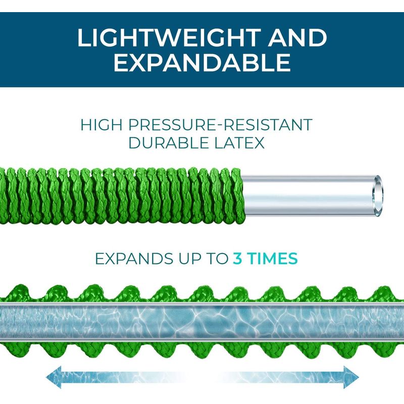 Casa si Gradina - Gradinarit si plante - Instalatii si accesorii pentru irigatii - Furtunuri de gradina si accesorii - Furtun extensibil pentru gradina SUPER HOSE  50 FT = 15 m VERDE - Infinity.ro