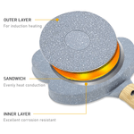 Casa si Gradina - Bucatarie si vesela - Vase pentru gatit - Tigai si seturi - Tigaie Gri cu 3 compartimente maner de lemn - Infinity.ro