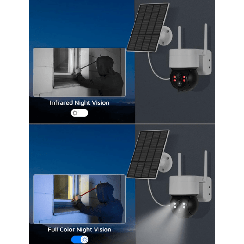 Casa si Gradina - Electrice - Smart Home - Camere de supraveghere - Camera de supraveghere cu panou solar senzor PIR si sirena - Infinity.ro