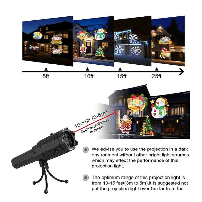 Casa si Gradina - Corpuri si surse de iluminat - Iluminat exterior - Lanterne - Proiector LED Laser tip Lanterna Andowl SE679 01 Decorare casa si gradina - Infinity.ro