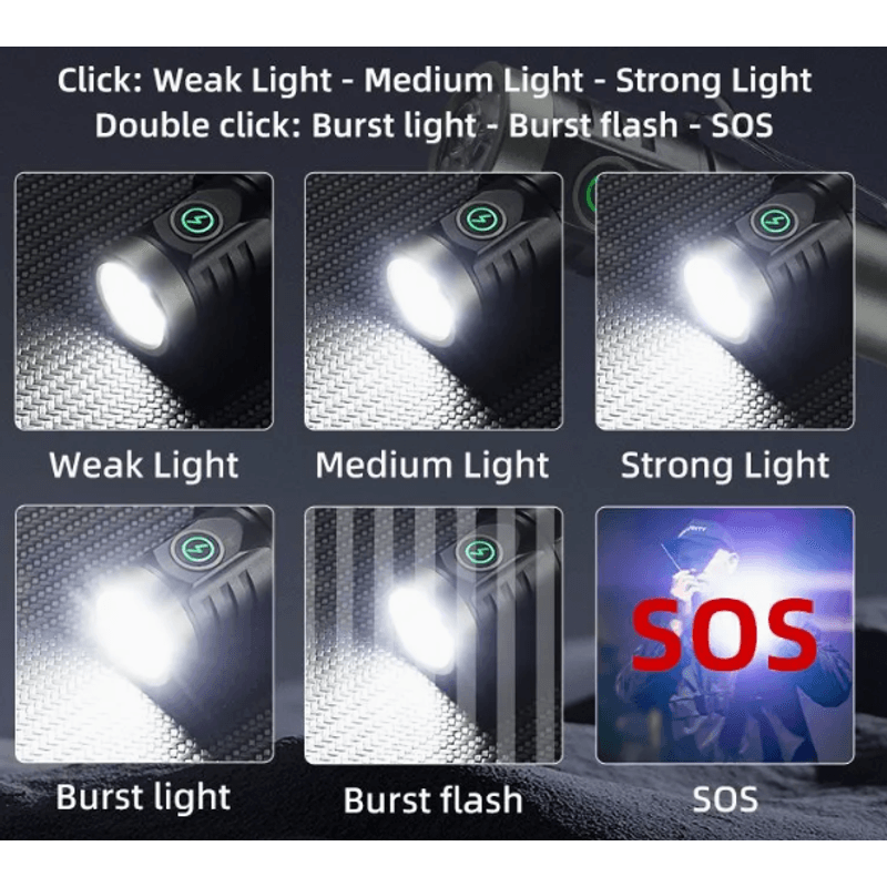 Casa si Gradina - Corpuri si surse de iluminat - Iluminat exterior - Lanterne - Mini Lanterna puternica de mana BL402x extensibila cu 4 LED si 3000 lumeni - Infinity.ro