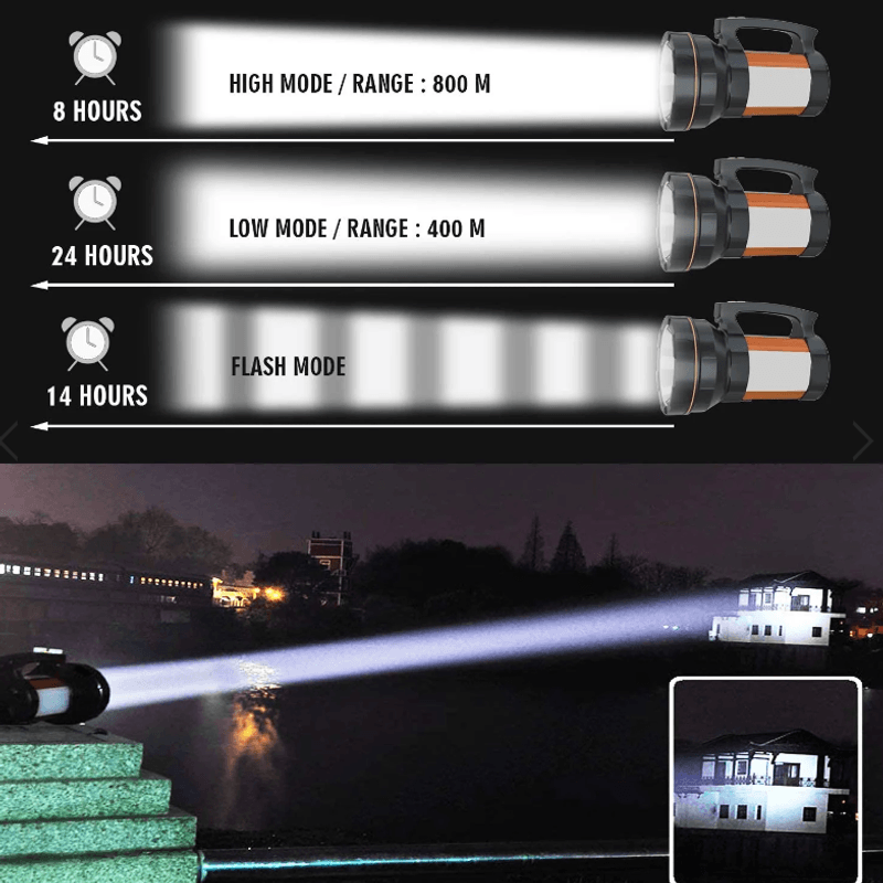 Casa si Gradina - Corpuri si surse de iluminat - Iluminat exterior - Lanterne - Lanterna LED de mana TD5900 Power bank 100W - Infinity.ro