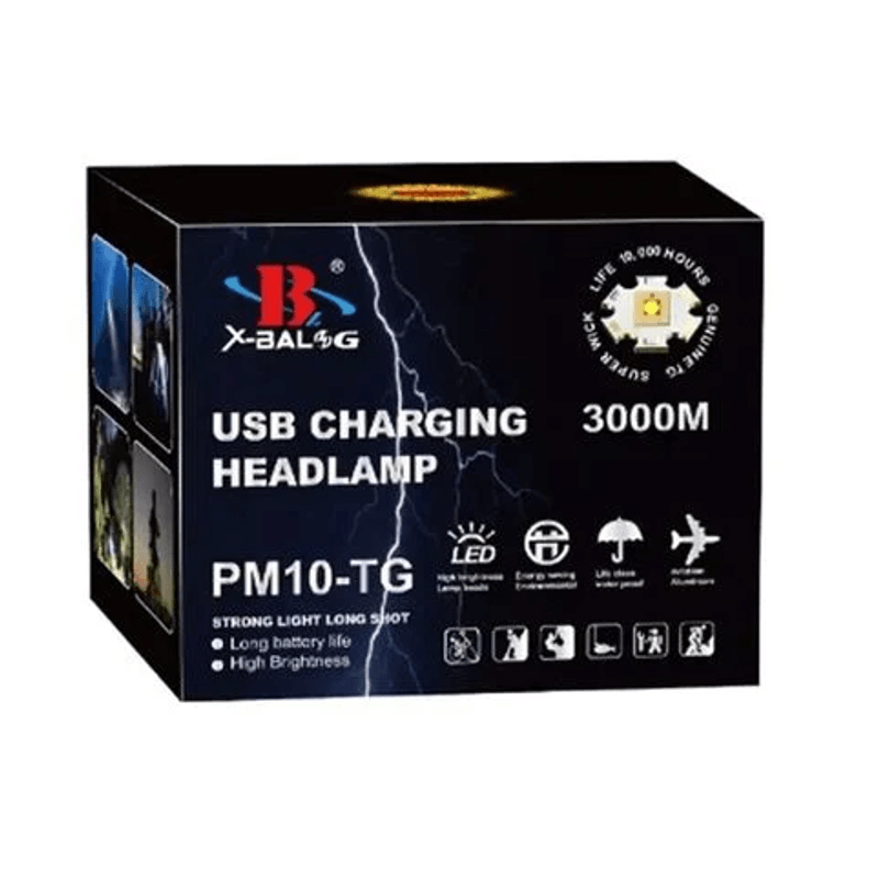 Casa si Gradina - Corpuri si surse de iluminat - Iluminat exterior - Lanterne - Lanterna de cap cu LED puternic BL 8102 TG cu incarcare tip C - Infinity.ro