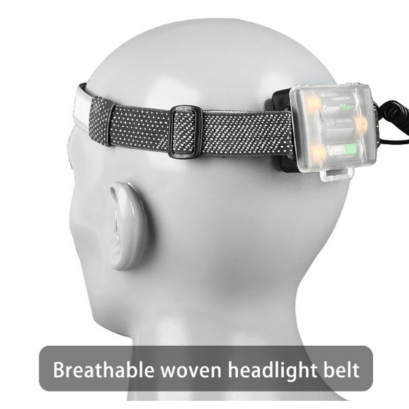 Casa si Gradina - Corpuri si surse de iluminat - Iluminat exterior - Lanterne - Lanterna de cap cu banda 26 LED - Infinity.ro