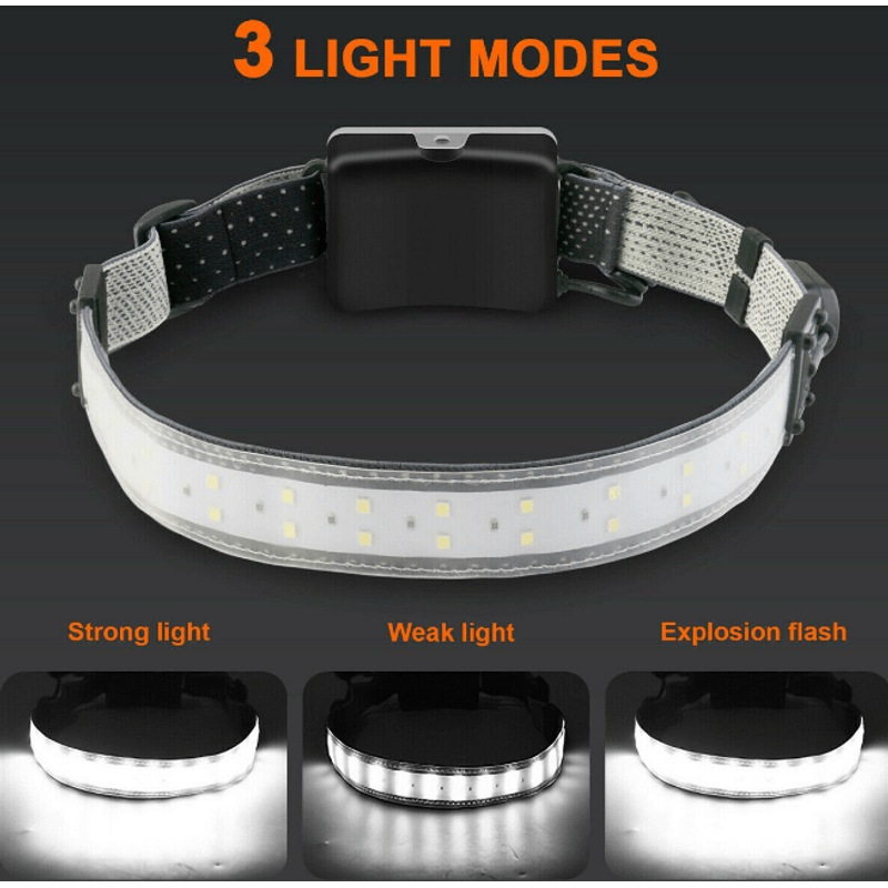 Casa si Gradina - Corpuri si surse de iluminat - Iluminat exterior - Lanterne - Lanterna de cap cu banda 26 LED - Infinity.ro