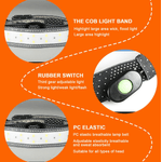 Casa si Gradina - Corpuri si surse de iluminat - Iluminat exterior - Lanterne - Lanterna de cap cu banda 26 LED - Infinity.ro