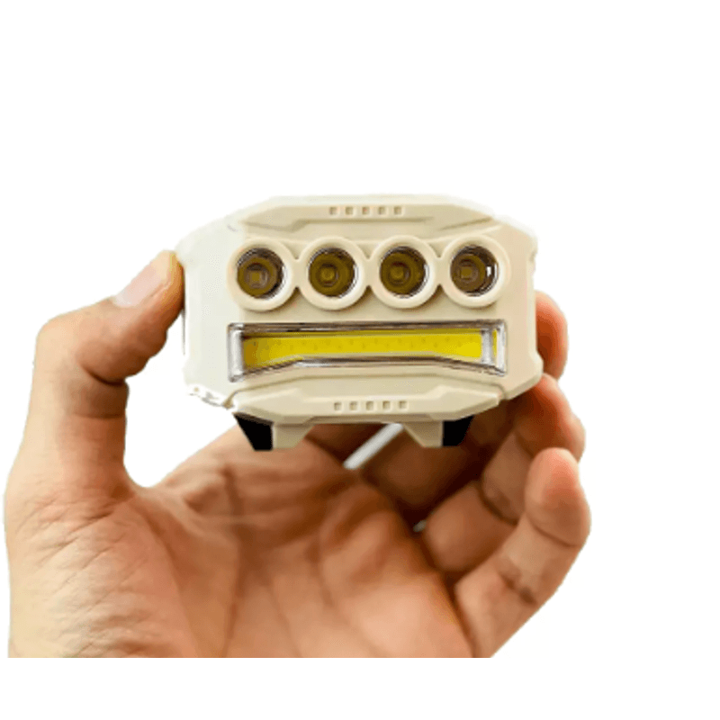 Casa si Gradina - Corpuri si surse de iluminat - Iluminat exterior - Lanterne - Lanterna de cap RL 616S cu functie de inductie si acumulator - Infinity.ro