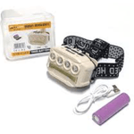 Casa si Gradina - Corpuri si surse de iluminat - Iluminat exterior - Lanterne - Lanterna de cap RL 616S cu functie de inductie si acumulator - Infinity.ro