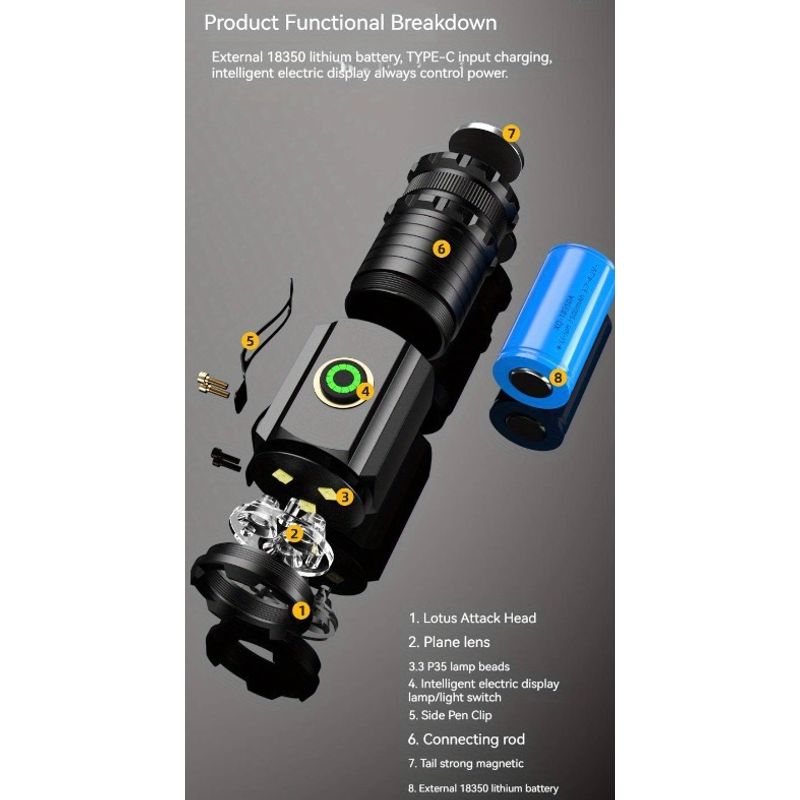 Casa si Gradina - Corpuri si surse de iluminat - Iluminat exterior - Lanterne - Lanterna Reincarcabila de 1500LM de Actiune si Magnet cutie VERDE - Infinity.ro