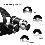 Casa si Gradina - Corpuri si surse de iluminat - Iluminat exterior - Lanterne - Lanterna de cap cu 3 LED reincarcabila R3000 - Infinity.ro