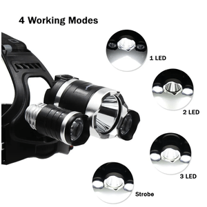 Casa si Gradina - Corpuri si surse de iluminat - Iluminat exterior - Infinity.ro