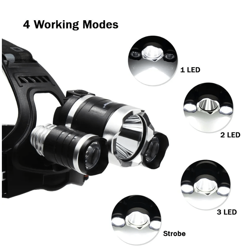 Casa si Gradina - Corpuri si surse de iluminat - Iluminat exterior - Lanterne - Lanterna de cap cu 3 LED reincarcabila R3000 - Infinity.ro