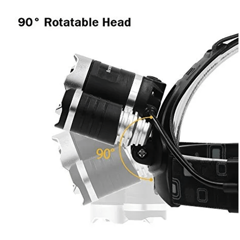 Casa si Gradina - Corpuri si surse de iluminat - Iluminat exterior - Lanterne - Lanterna de cap cu 3 LED reincarcabila R3000 - Infinity.ro