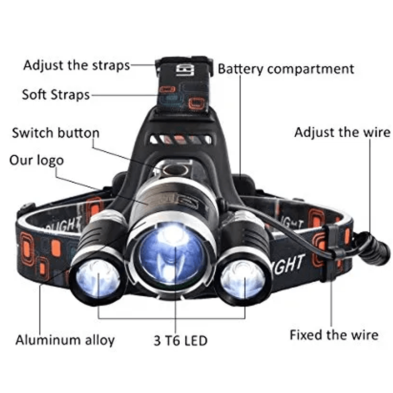 Casa si Gradina - Corpuri si surse de iluminat - Iluminat exterior - Lanterne - Lanterna de cap cu 3 LED reincarcabila R3000 - Infinity.ro