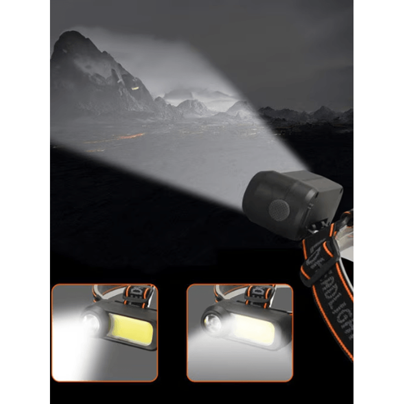 Casa si Gradina - Corpuri si surse de iluminat - Iluminat exterior - Lanterne - Lanterna de cap WH 1707 cu led XPE+COB ajustabila 90 de grade 2 moduri iluminare - Infinity.ro