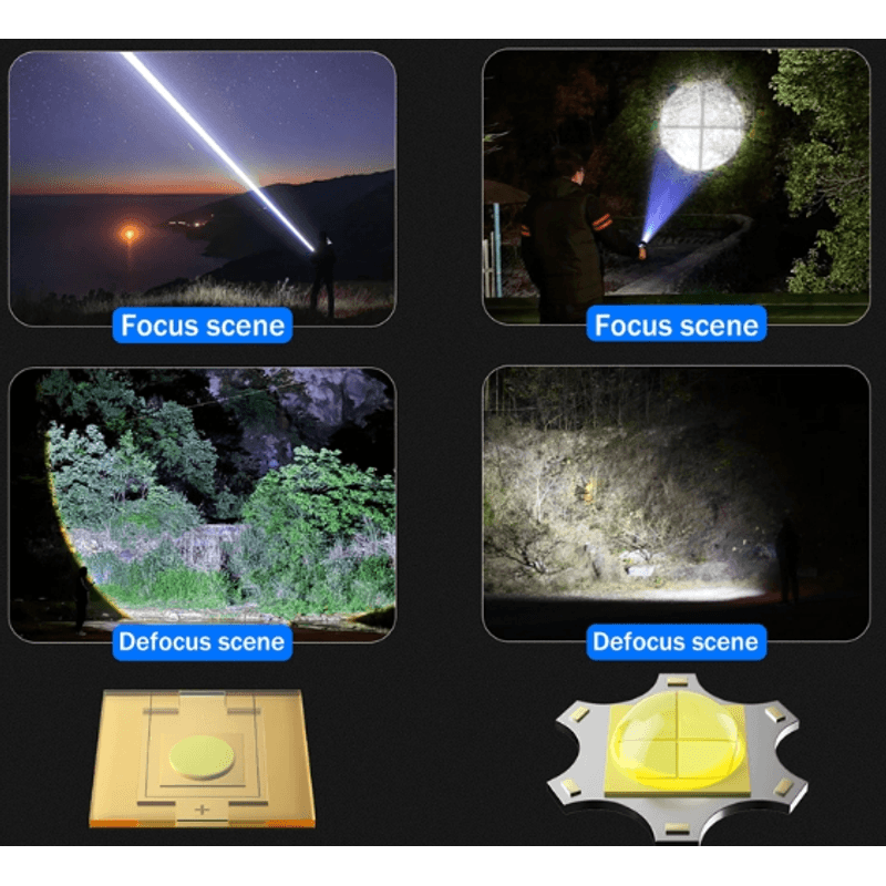Casa si Gradina - Corpuri si surse de iluminat - Iluminat exterior - Lanterne - Mini lanterna de mana 808 PRO cu 4 moduri de iluminare - Infinity.ro
