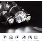 Casa si Gradina - Corpuri si surse de iluminat - Iluminat exterior - Lanterne - Lanterna frontala RJ 3000 Aluminiu Led 3 x CREE-XM-L T6 3000 Lumeni - Infinity.ro