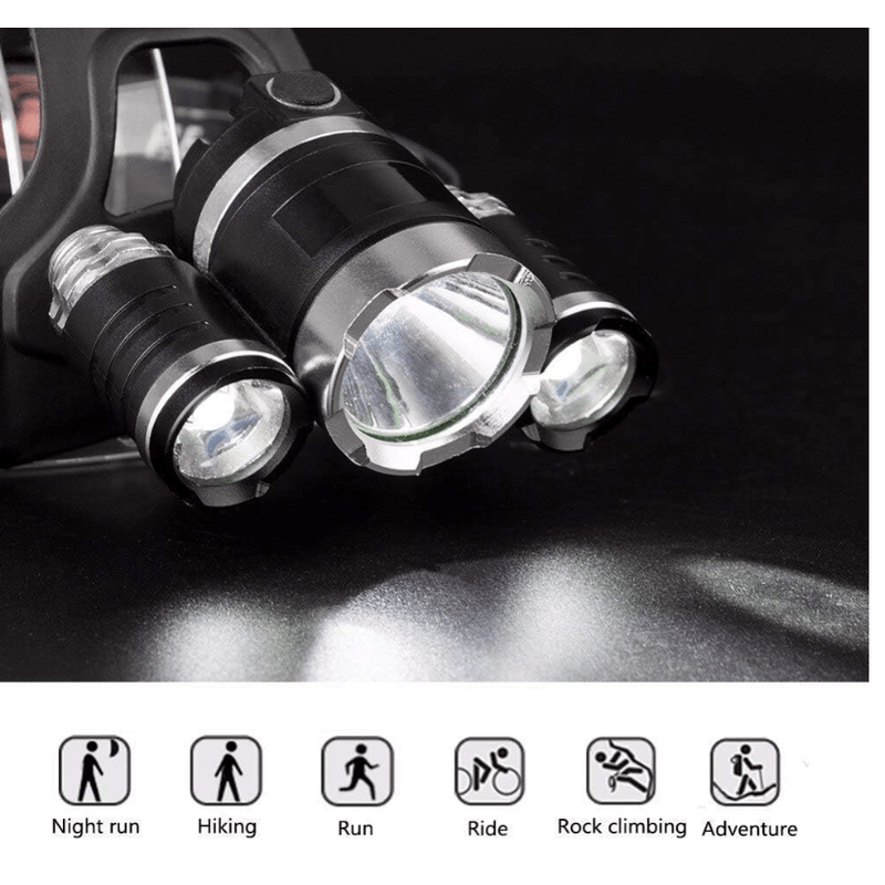 Casa si Gradina - Corpuri si surse de iluminat - Iluminat exterior - Lanterne - Lanterna frontala RJ 3000 Aluminiu Led 3 x CREE-XM-L T6 3000 Lumeni - Infinity.ro