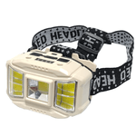 Casa si Gradina - Corpuri si surse de iluminat - Iluminat exterior - Lanterne - Lanterna de cap COB RL 617S cu functie de inductie - Infinity.ro