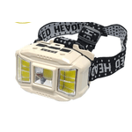 Casa si Gradina - Corpuri si surse de iluminat - Iluminat exterior - Lanterne - Lanterna de cap COB RL 617S cu functie de inductie - Infinity.ro