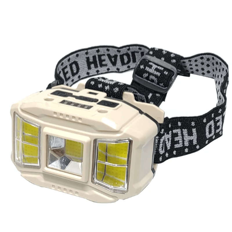 Casa si Gradina - Corpuri si surse de iluminat - Iluminat exterior - Lanterne - Lanterna de cap COB RL 617S cu functie de inductie - Infinity.ro