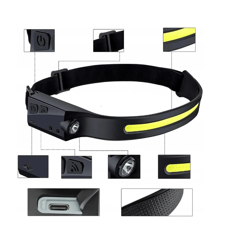 Sport si Outdoor - Camping - Articole solare camping - Lampi si lanterne camping - Lanterna frontala de cap LED USB AS 51737 Negru - Infinity.ro