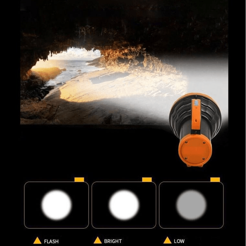 Casa si Gradina - Corpuri si surse de iluminat - Iluminat exterior - Lanterne - Lanterna de mana LED XJ 2cu incarcare USB putere 30W - Infinity.ro