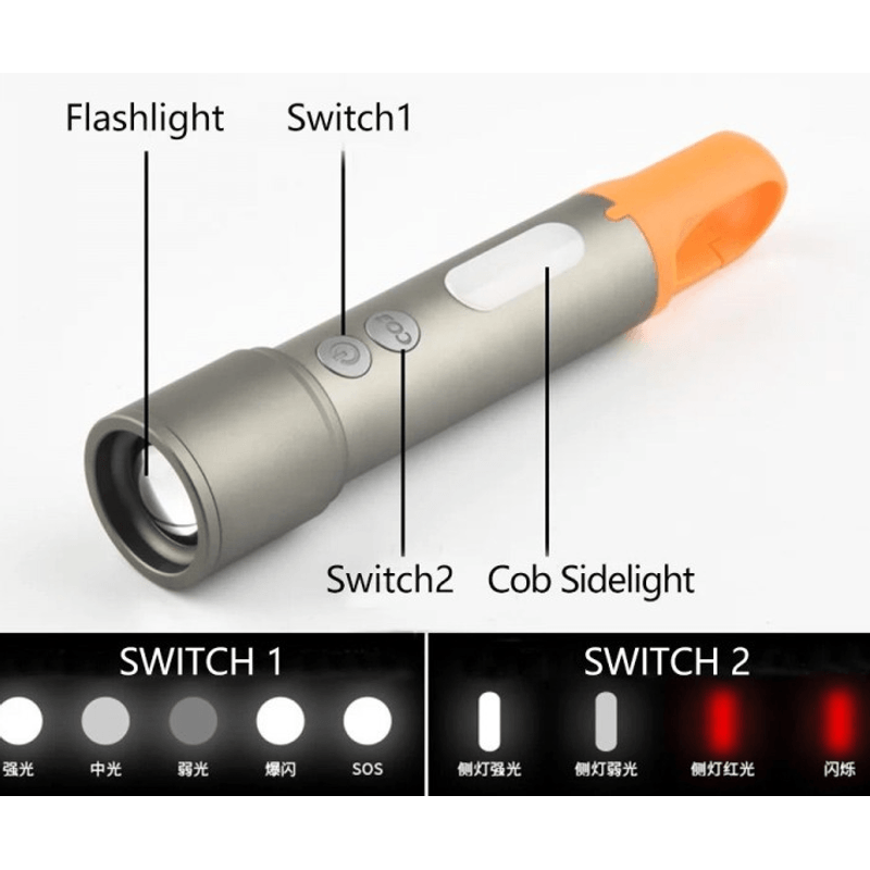 Casa si Gradina - Corpuri si surse de iluminat - Iluminat exterior - Lanterne - Lanterna Reincarcabila LED Andowl QD500 de mana Lentile Color 1000LM - Infinity.ro