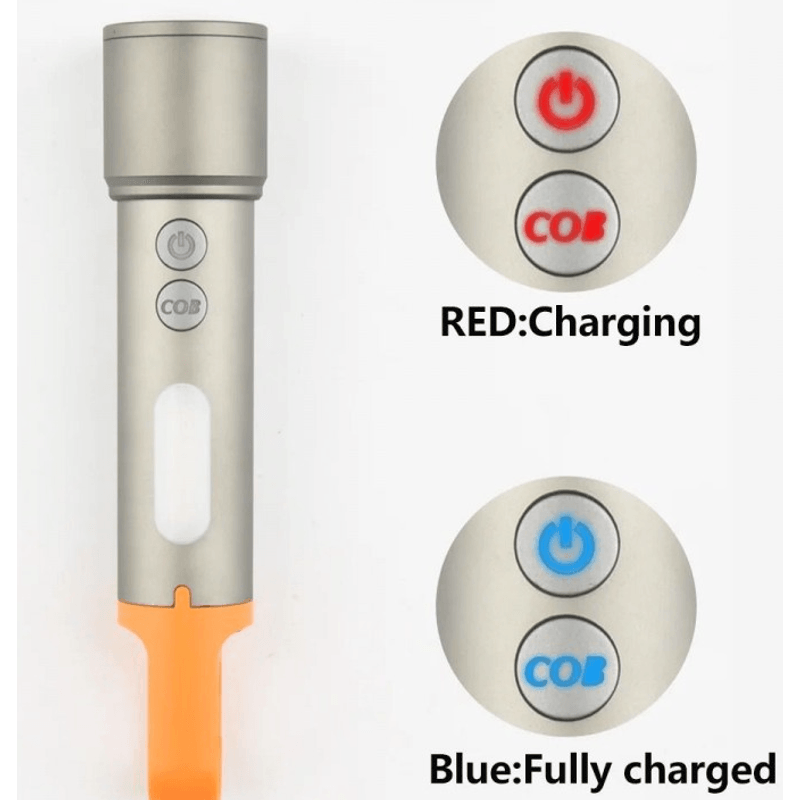 Casa si Gradina - Corpuri si surse de iluminat - Iluminat exterior - Lanterne - Lanterna Reincarcabila LED Andowl QD500 de mana Lentile Color 1000LM - Infinity.ro