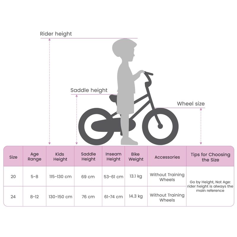 Sport si Outdoor - Ciclism - Biciclete pentru adulti - De oras - Bicicleta Montana 24 Inci 6-Speed pentru 8-12 ani Alb - Infinity.ro