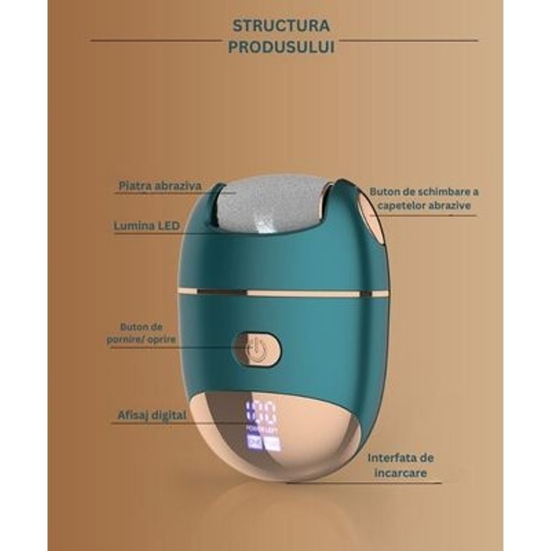 Ingrijire personala si Cosmetice - Manichiura si pedichiura - Pile cosmetice - Pila Electrica pentru Talpi si Calcaie ELUZZO®, Indeparteaza Calusurile, 2 Trepte de Putere - Infinity.ro