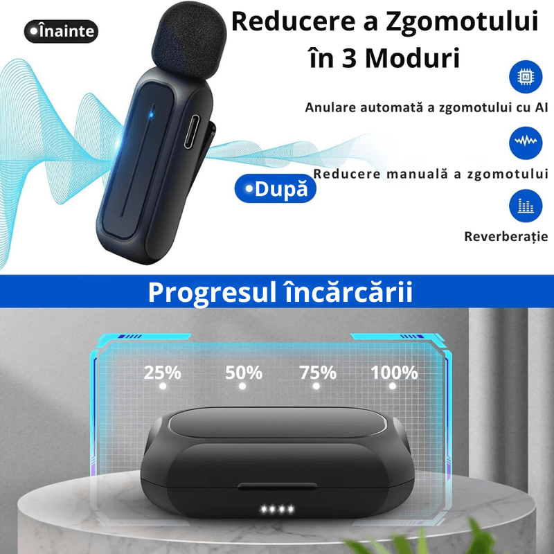 PC, gaming si accesorii - Periferice PC - Microfoane PC - Set 2 Microfoane Lavaliera Profesionale, Inregistrare Video, Vlogging, Interviuri, 3 Moduri de Reducere a Zgomotului - Infinity.ro