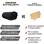 Auto si Moto - Intretinere auto - Produse curatare auto - Set 2 Prosop Uscare Auto Microfibra Premium VITTALIST, Ultra Absorbant, 1200GSM, 90x60 cm, Fara Urme, Ideal Detailing - Infinity.ro