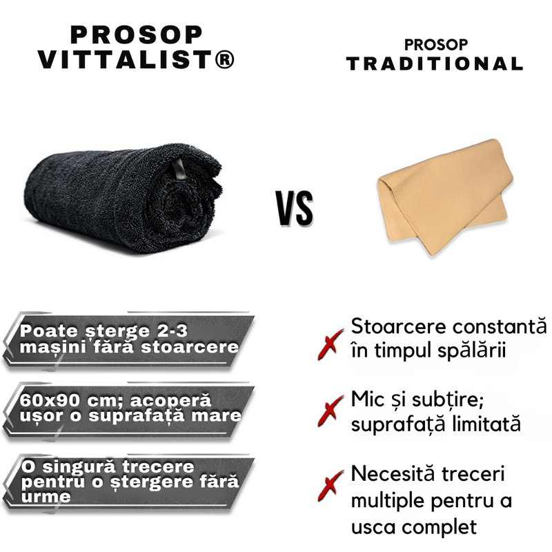 Auto si Moto - Intretinere auto - Produse curatare auto - Set 2 Prosop Uscare Auto Microfibra Premium VITTALIST, Ultra Absorbant, 1200GSM, 90x60 cm, Fara Urme, Ideal Detailing - Infinity.ro