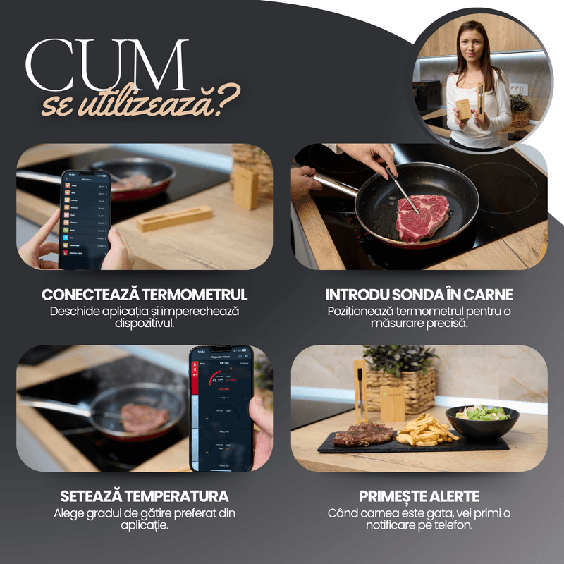 Casa si Gradina - Bucatarie si vesela - Ustensile bucatarie - Termometre bucatarie - Termometru Inteligent Carne, Wireless Bluetooth, Cu Aplicatie Telefon, Baterie si Geanta, Pentru Cuptor, Grill, Tigaie - Infinity.ro