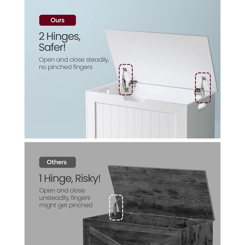 Casa si Gradina - Mobilier - Dulapuri si sifoniere - Dulapuri pantofi - Banca cu spatiu depozitare, pentru hol sau dormitor, din PAL, 76x40x48cm, alb - Infinity.ro