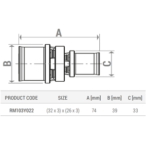 Casa si Gradina - Sanitare - Instalatii hidro - Infinity.ro