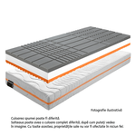 Casa si Gradina - Mobilier - Saltele si somiere - Saltele - Saltea antiescare (antidecubitus), 90x200, BE KELLEN - Infinity.ro