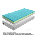 Casa si Gradina - Mobilier - Saltele si somiere - Saltele - Saltea, spuma, 90x200, BE KATARINA 10 NEW - Infinity.ro