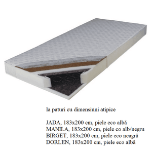 Casa si Gradina - Mobilier - Infinity.ro