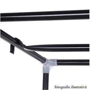 Casa si Gradina - Mobilier - Organizare si depozitare - Infinity.ro