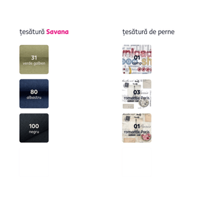 Casa si Gradina - Mobilier - Scaune si fotolii - Infinity.ro