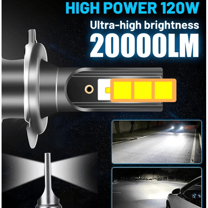 Auto si Moto - Electrice auto - Iluminare si semnalizare - Becuri auto - Set 2 becuri auto S79 H7 60W 8000 lumeni canbus - Infinity.ro