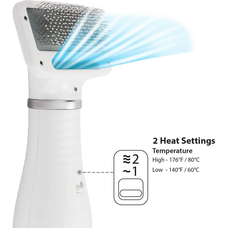 Petshop - Accesorii petshop - Alte accesorii petshop - Perie cu feon 2 in 1 pentru caini si pisici , Uscator de par pentru animale - Infinity.ro