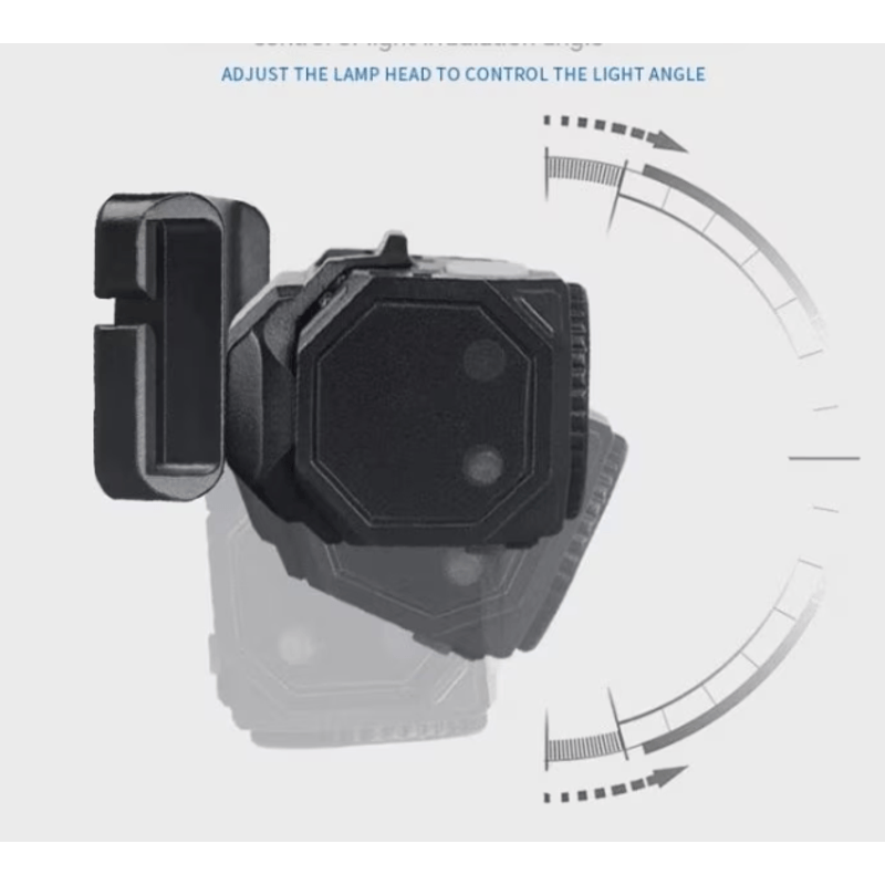 Casa si Gradina - Corpuri si surse de iluminat - Iluminat exterior - Lanterne - Lanterna de cap T131 cu senzor de miscare si clema pentru palarie USB XPE LED 400 lm - Infinity.ro